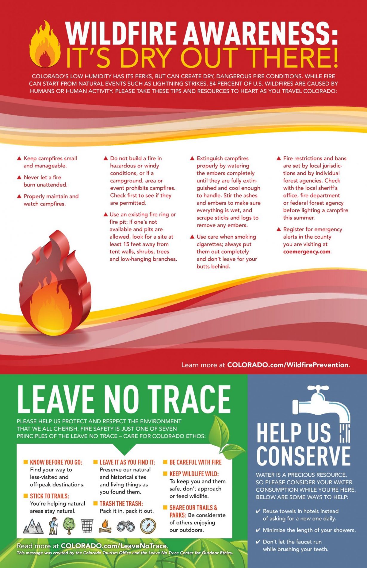 Wildfire Awareness Poster